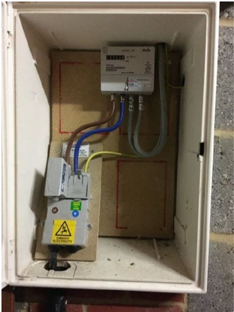 niceic meter enclosures